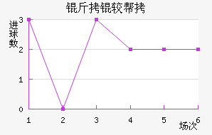 ���ϰ½�������������