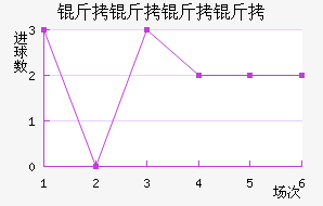 ����������������������