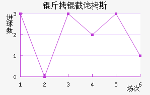 ���ز�˹��������������