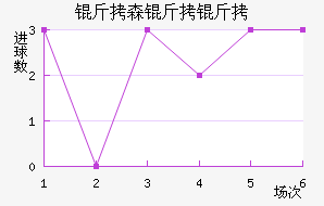 ��ɭ�����������������