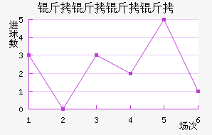 �������˽�������������