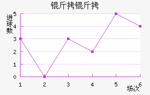 ���˽�������������