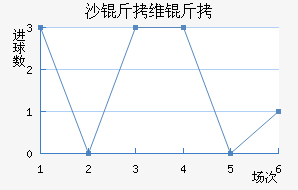 ɳ��ά�˽�������������