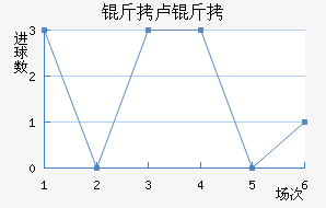 ��¬����������������