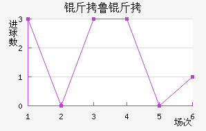 ��³�Ͻ�������������