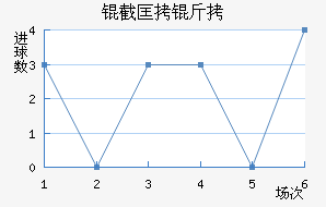 �ؿ���˽�������������