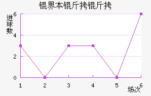 �籾������������������