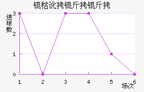 �ն�������������������