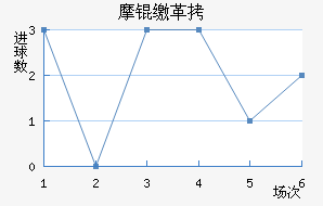 Ħ�ɸ��������������