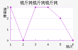 ��������������������