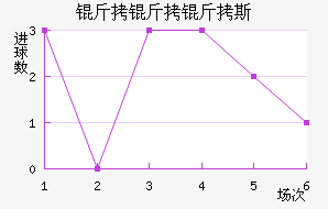 ������˹��������������