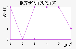 �濨���ؽ�������������