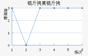 ��Ī���ǽ�������������