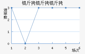 ������˹�ȿ�����������������