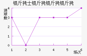 ��˹���ý�������������