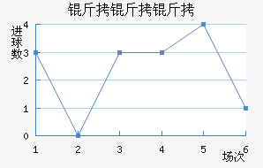 �����˽�������������