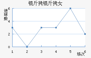 ����Ů���������������