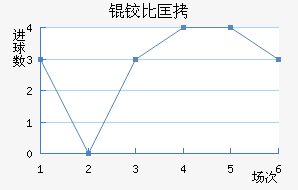 �±ȿ���������������