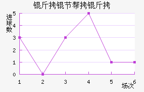 ���ڰ��н�������������