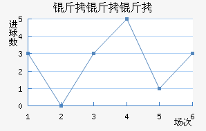 �����߽�������������