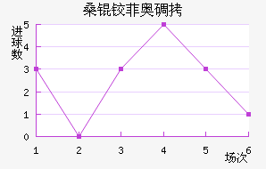 ɣ�·ưµ½�������������