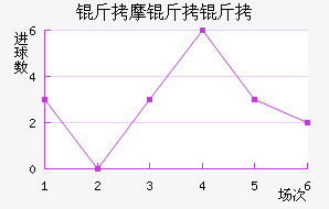 ��Ħ���ǽ�������������