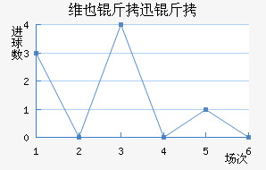 άҲ��Ѹ�ٽ�������������