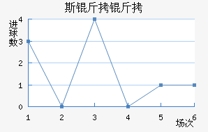 ˹������������������