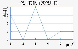 �������׽�������������