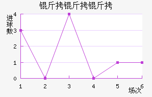 ��������˹��������������