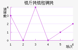 ���յٽ�������������