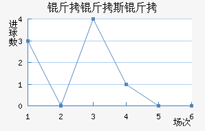 ����˹�̽�������������