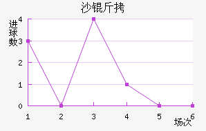 ɳ����������������