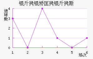 ���ÿ���˹��������������