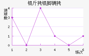 ���ŵ�ŵ��������������