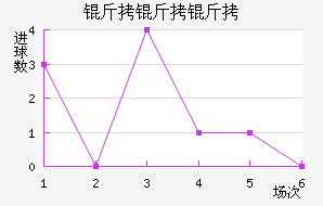 �����߽�������������