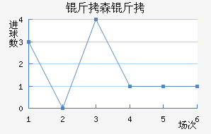 ��ɭ�ɽ�������������