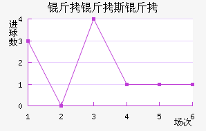 ����˹�˽�������������