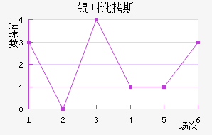 �ж�˹�۽�������������