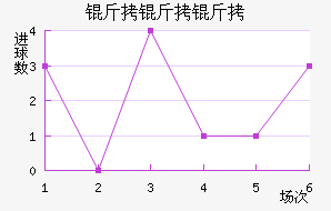 �����ֽ�������������