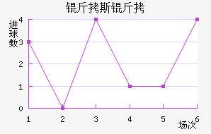 ��ɭ�ɽݶ���˹�˽�������������