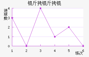 ����ǽ�������������