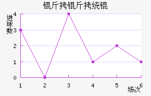 �����˹�ͳǽ�������������