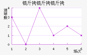 PSM��������������������