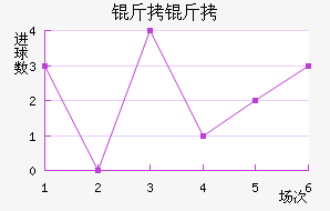 ������������������