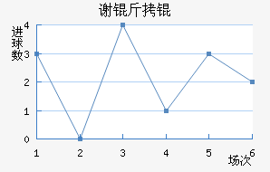 л����������������