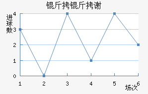 ����л�����ն���������������