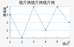 ������˹��������������