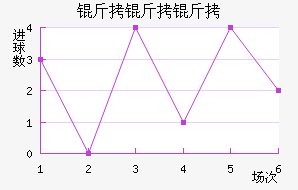 ������˹��������������