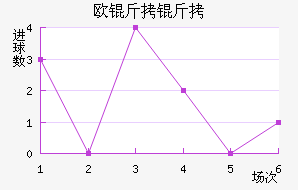 ŷ������������������